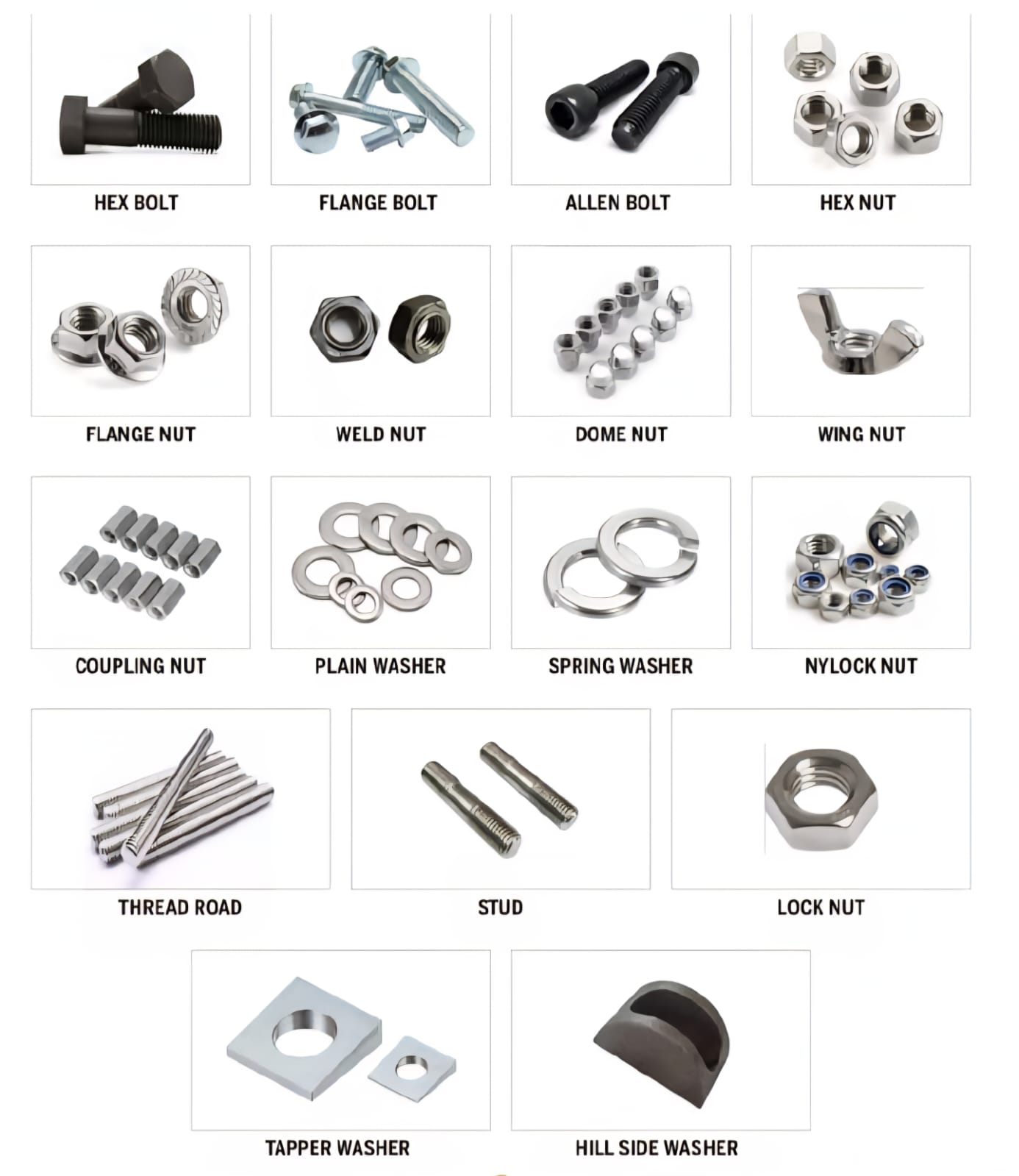 Projection and Industrial Fasteners